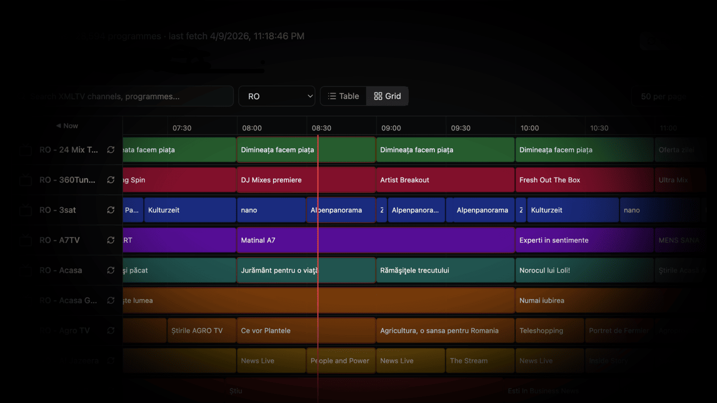 Browser XMLTV