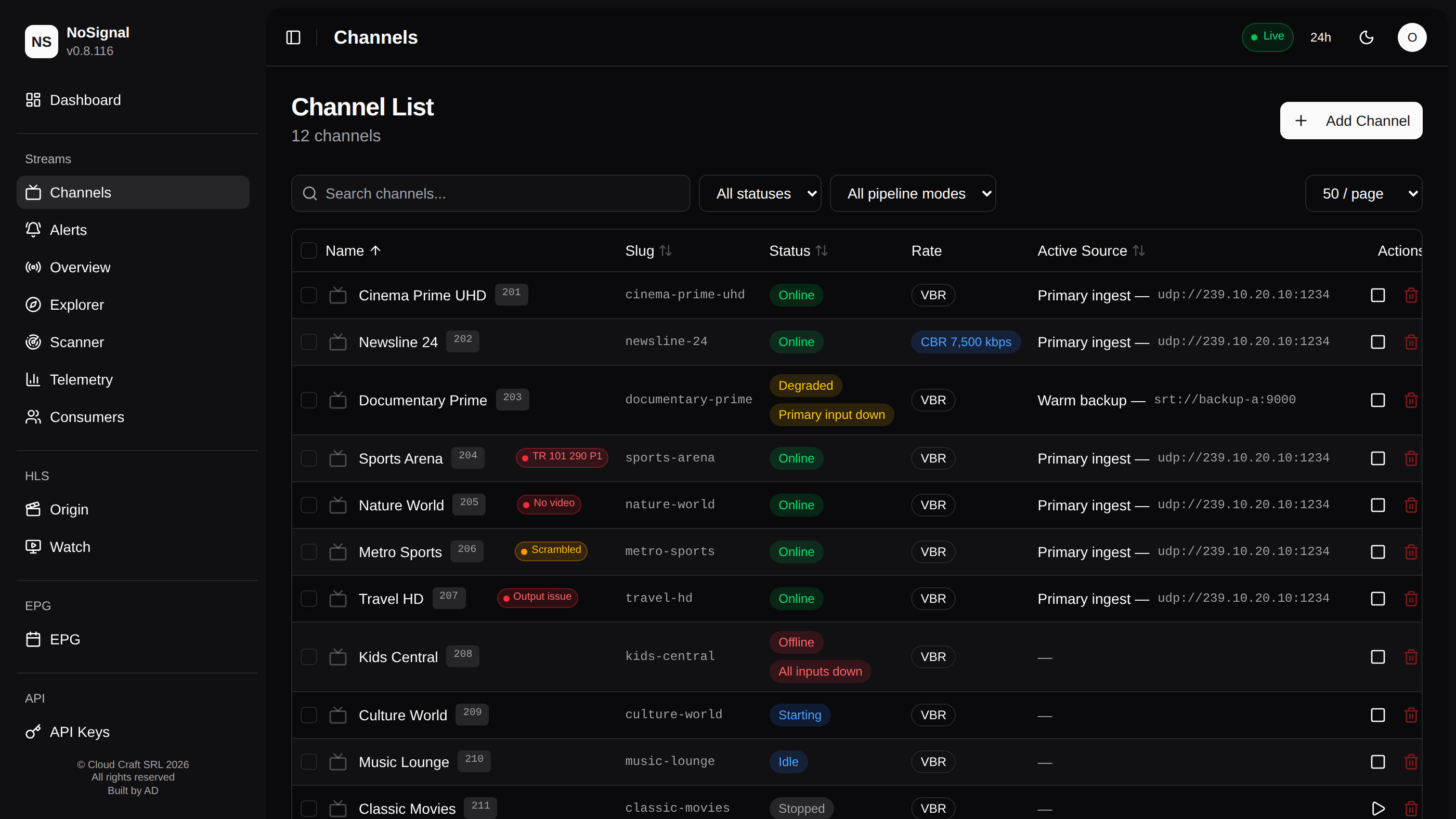 Channels console