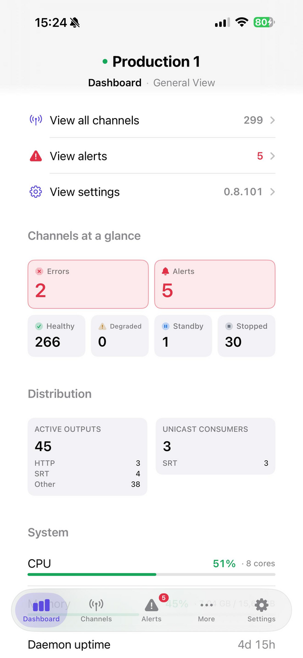 Tabloul de bord iOS NoSignal: starea flotei, ieșiri active, CPU și memorie, versiunea daemonului.