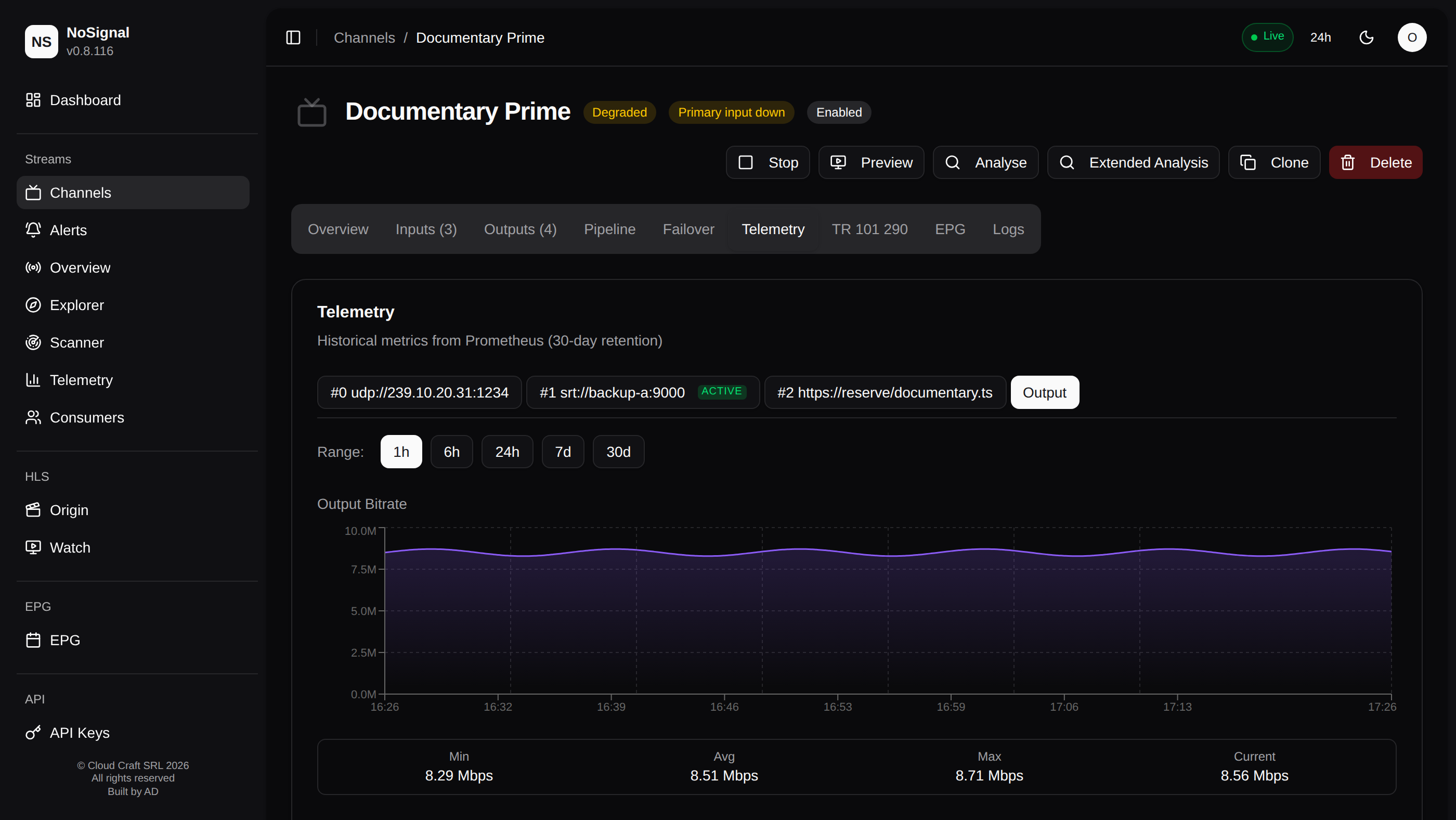 Telemetry dashboard